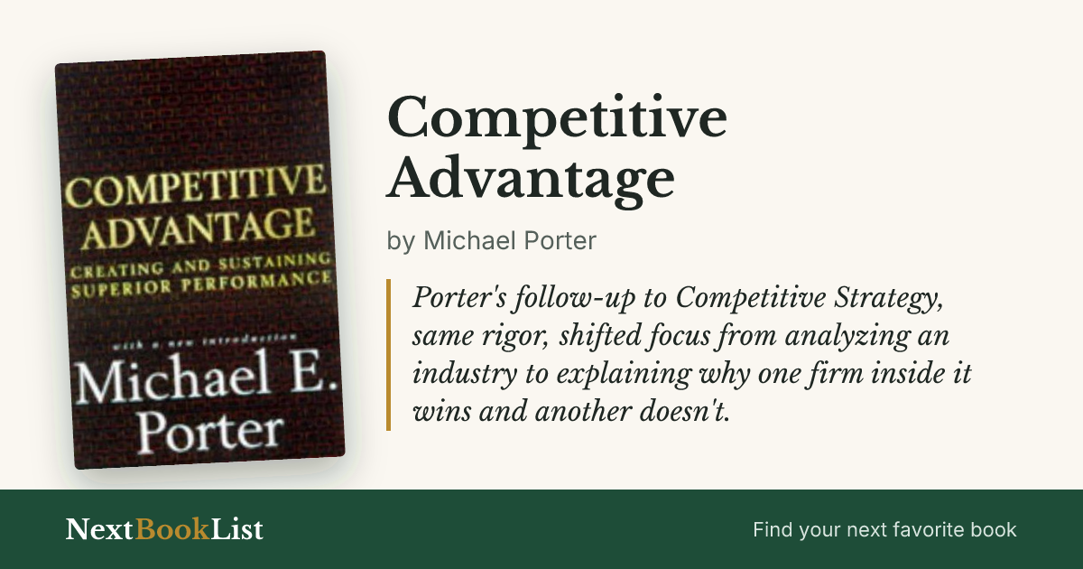 Competitive Advantage by Michael Porter: book review and summary