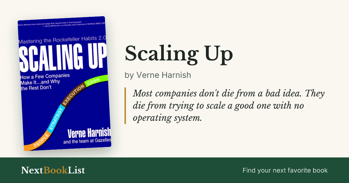 Scaling Up by Verne Harnish: book review and summary