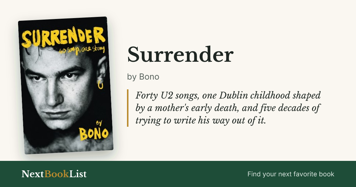 Surrender by Bono: book review and summary