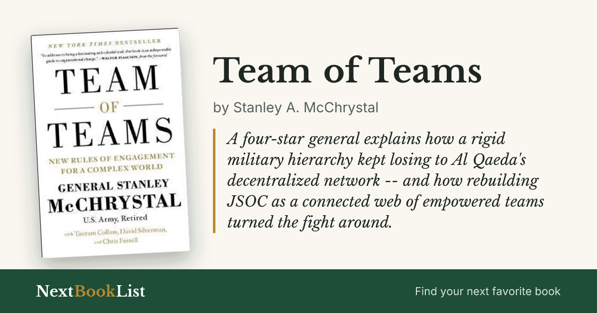 Team of Teams by Stanley A. McChrystal: book review and summary