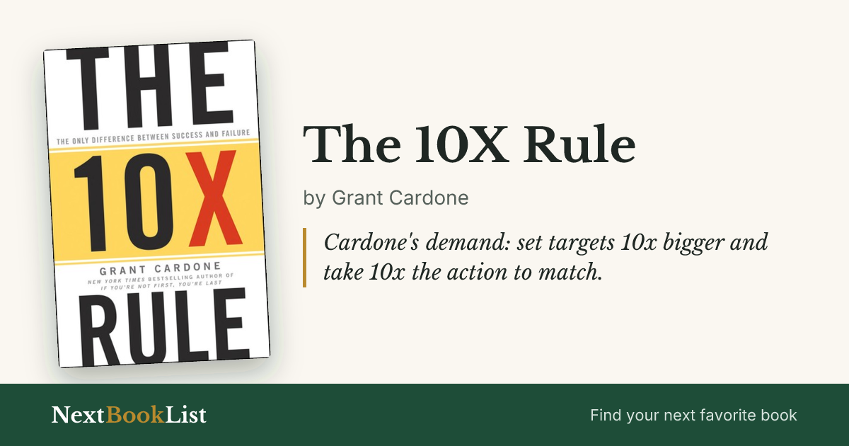 The 10X Rule by Grant Cardone: book review and summary