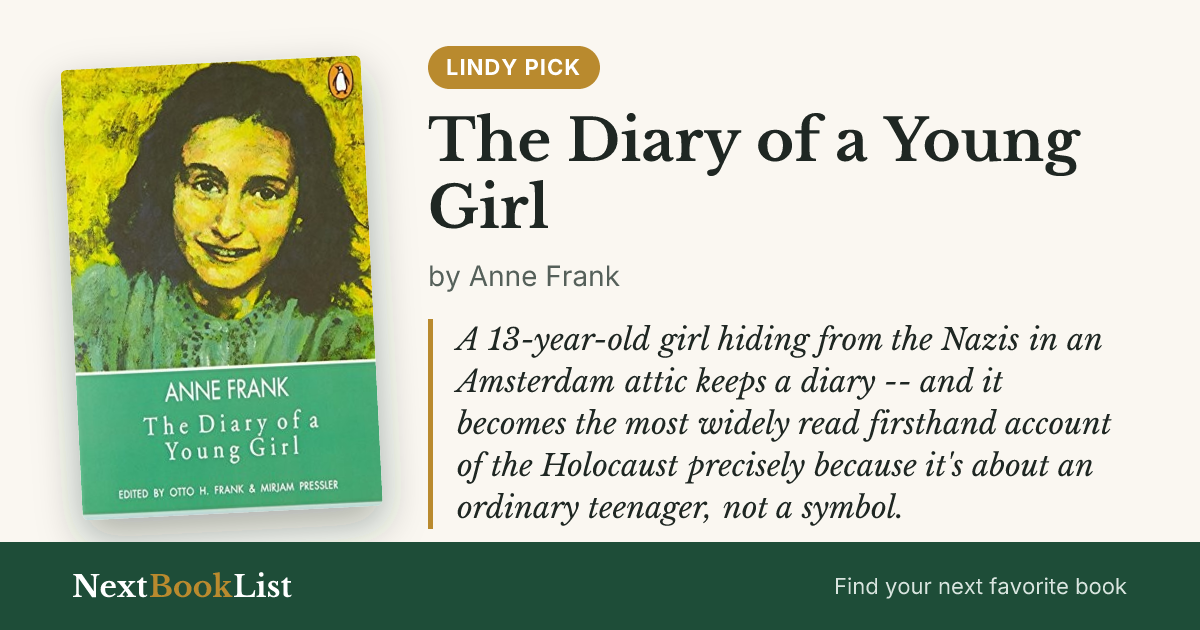The Diary of a Young Girl by Anne Frank: book review and summary