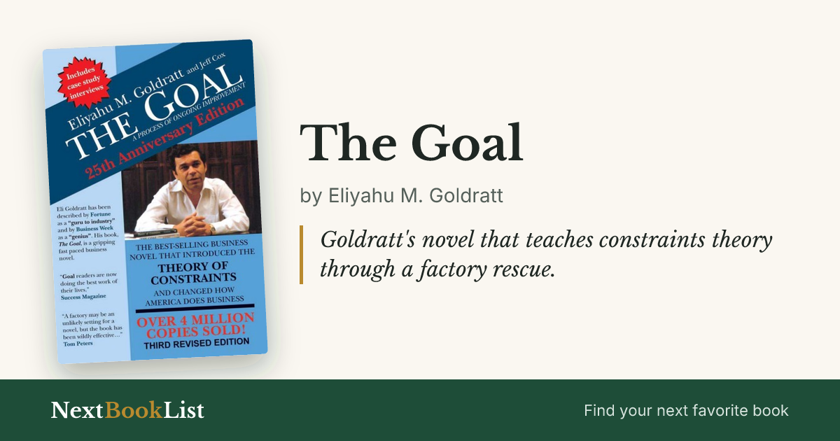 The Goal by Eliyahu M. Goldratt: book review and summary