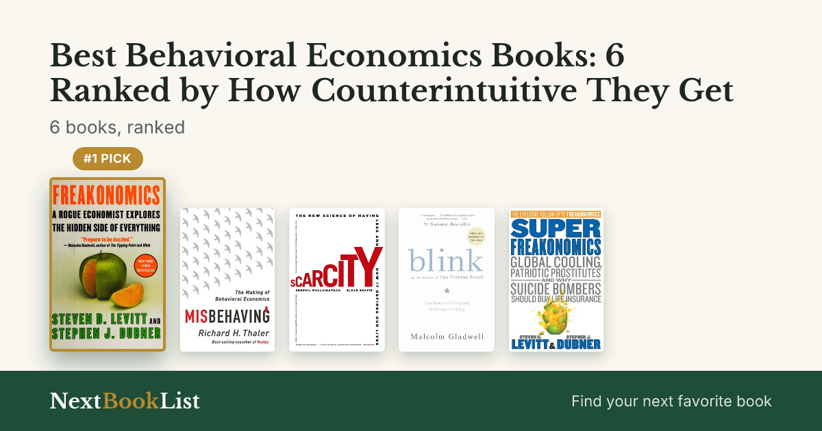 Best Behavioral Economics Books: 6 Ranked by How Counterintuitive They Get: ranked list of 6 books