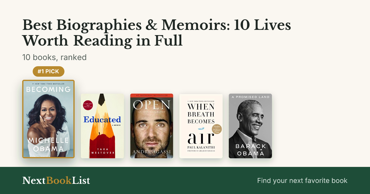 Best Biographies & Memoirs: 10 Lives Worth Reading in Full: ranked list of 10 books