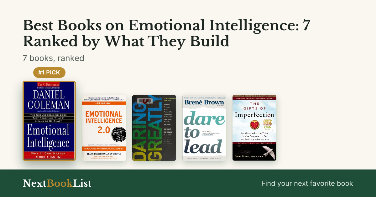 Best Books on Emotional Intelligence: 7 Ranked by What They Build: ranked list of 7 books