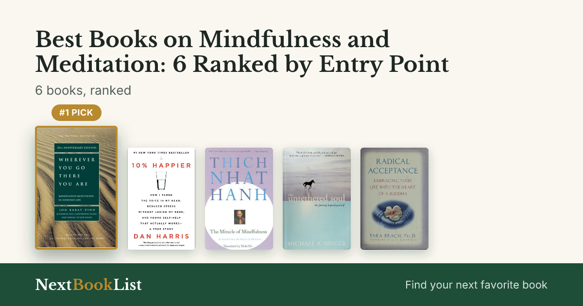 Best Books on Mindfulness and Meditation: 6 Ranked by Entry Point: ranked list of 6 books