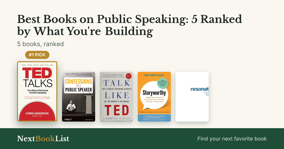 Best Books on Public Speaking: 5 Ranked by What You're Building: ranked list of 5 books