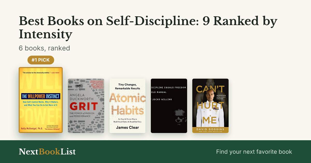 Best Books on Self-Discipline: 9 Ranked by Intensity: ranked list of 6 books
