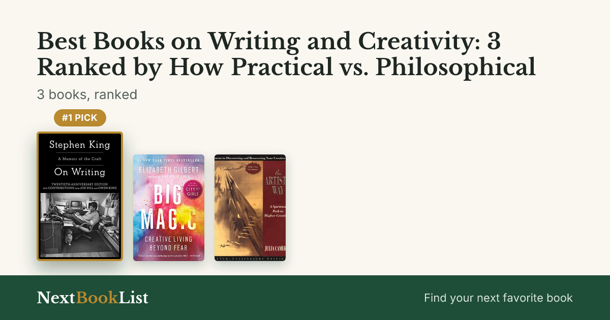 Best Books on Writing and Creativity: 3 Ranked by How Practical vs. Philosophical: ranked list of 3 books