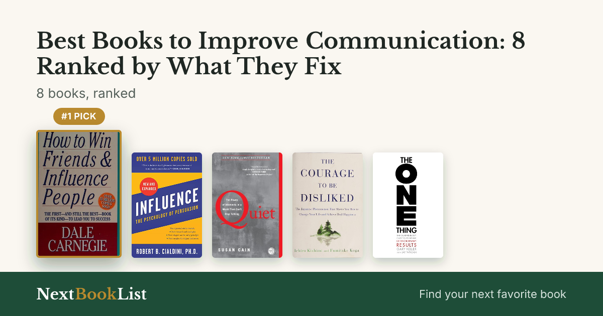 Best Books to Improve Communication: 8 Ranked by What They Fix: ranked list of 8 books