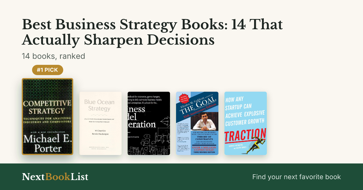 Best Business Strategy Books: 14 That Actually Sharpen Decisions: ranked list of 14 books