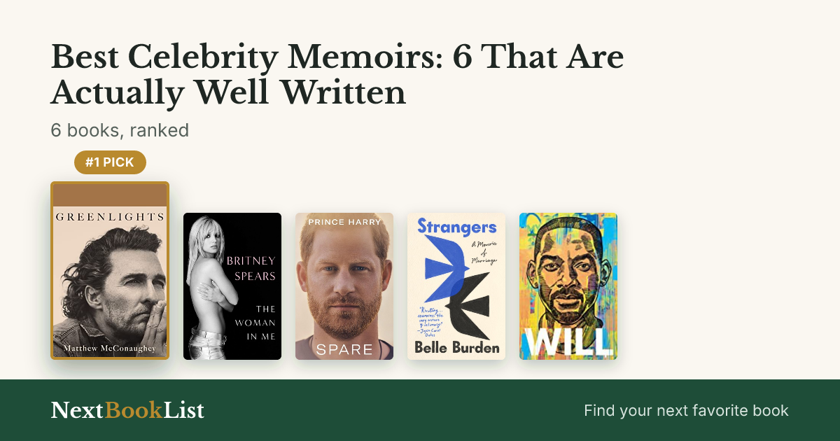 Best Celebrity Memoirs: 6 That Are Actually Well Written: ranked list of 6 books