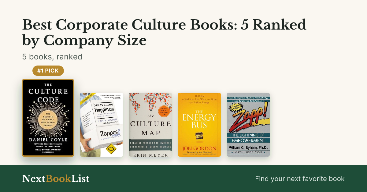 Best Corporate Culture Books: 5 Ranked by Company Size: ranked list of 5 books
