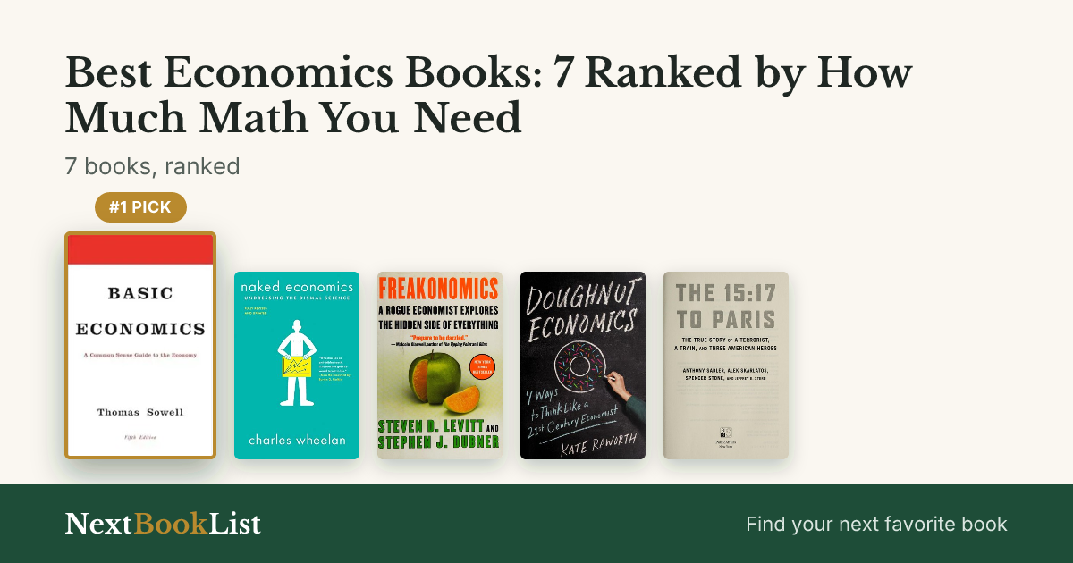 Best Economics Books: 7 Ranked by How Much Math You Need: ranked list of 7 books