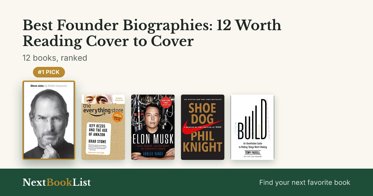 Best Founder Biographies: 12 Worth Reading Cover to Cover: ranked list of 12 books
