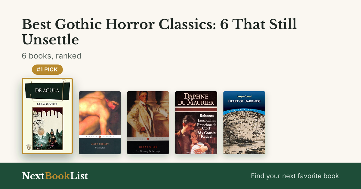 Best Gothic Horror Classics: 6 That Still Unsettle: ranked list of 6 books