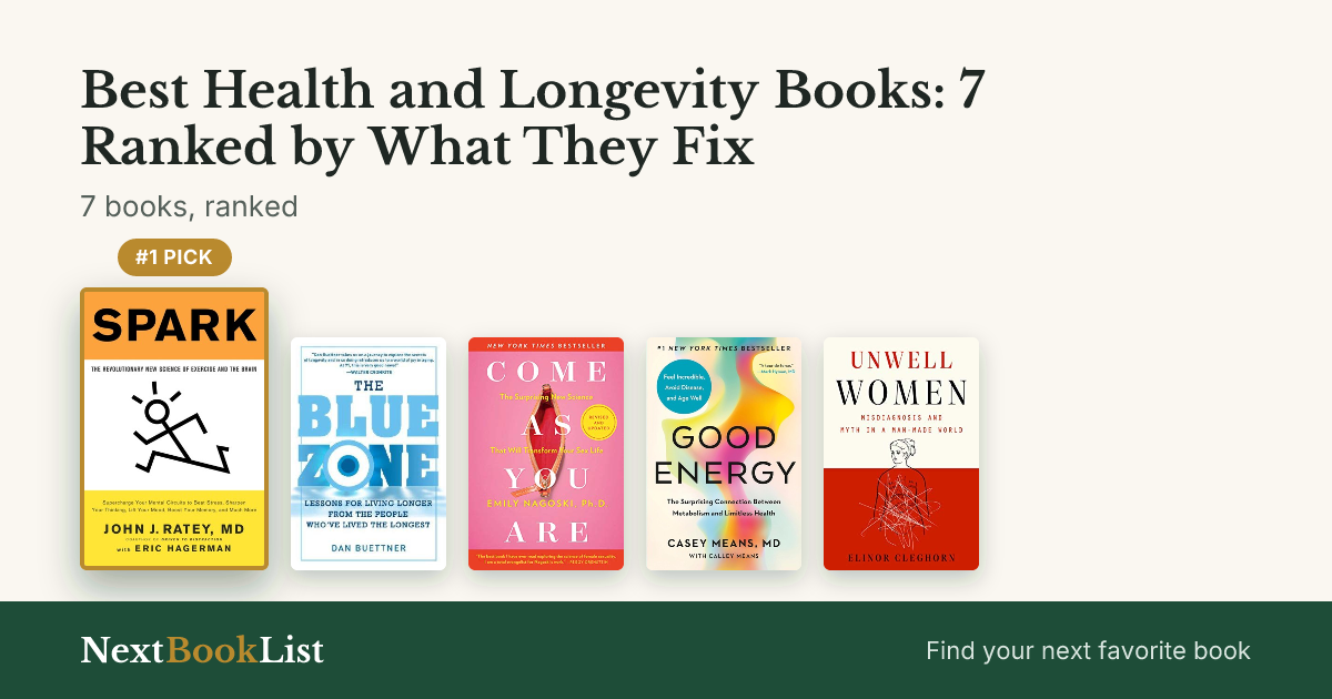 Best Health and Longevity Books: 7 Ranked by What They Fix: ranked list of 7 books