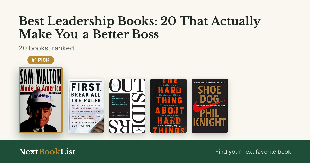 Best Leadership Books: 20 That Actually Make You a Better Boss: ranked list of 20 books