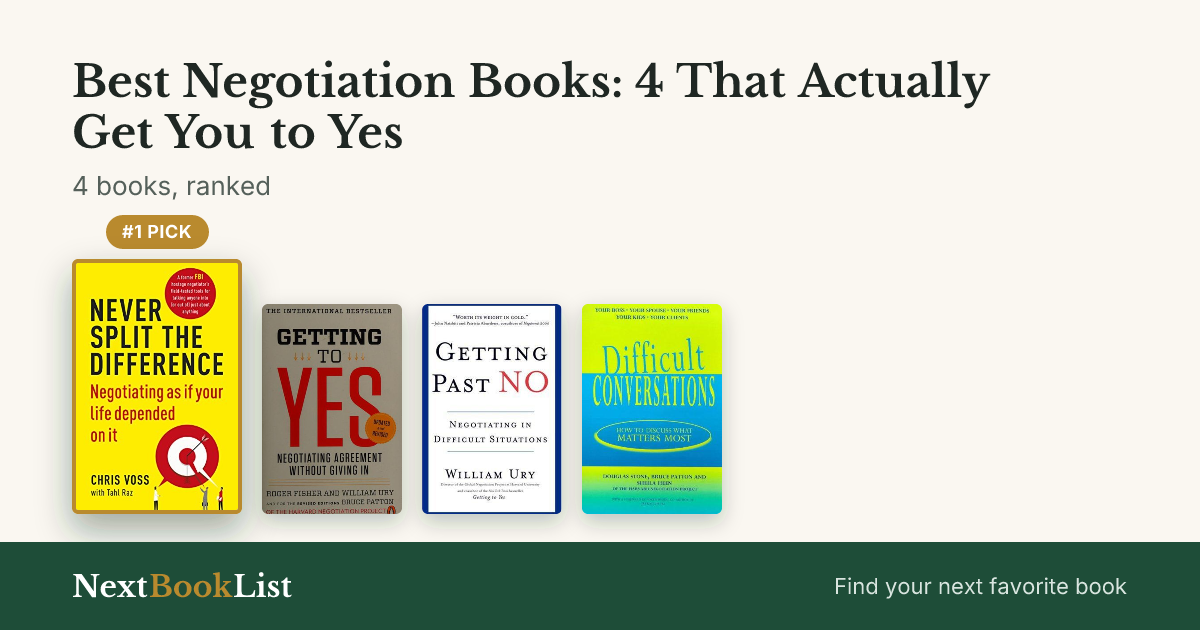 Best Negotiation Books: 4 That Actually Get You to Yes: ranked list of 4 books