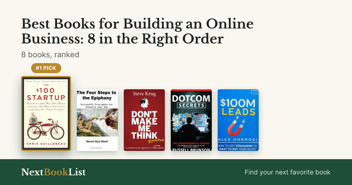 Best Books for Building an Online Business: 8 in the Right Order: ranked list of 8 books