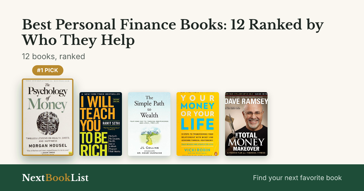 Best Personal Finance Books: 12 Ranked by Who They Help: ranked list of 12 books