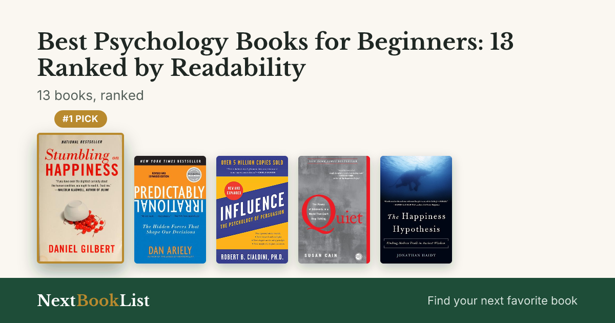 Best Psychology Books for Beginners: 13 Ranked by Readability: ranked list of 13 books