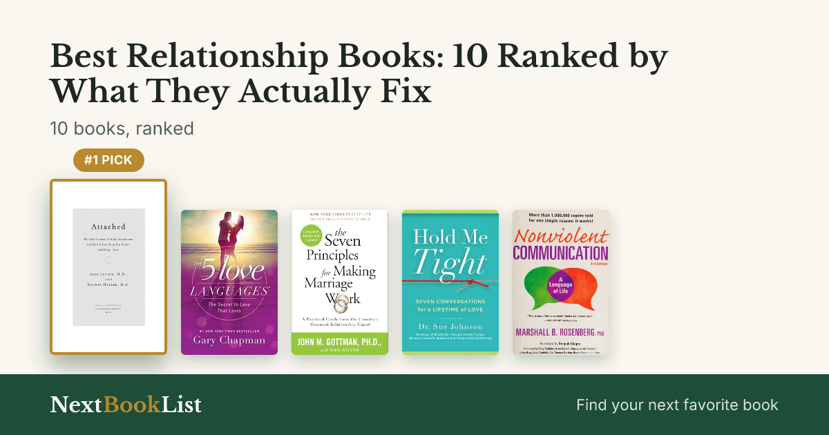 Best Relationship Books: 10 Ranked by What They Actually Fix: ranked list of 10 books