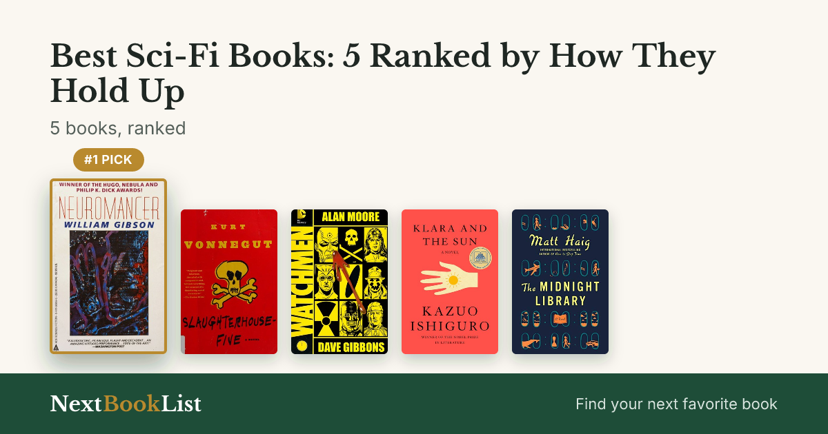 Best Sci-Fi Books: 5 Ranked by How They Hold Up: ranked list of 5 books