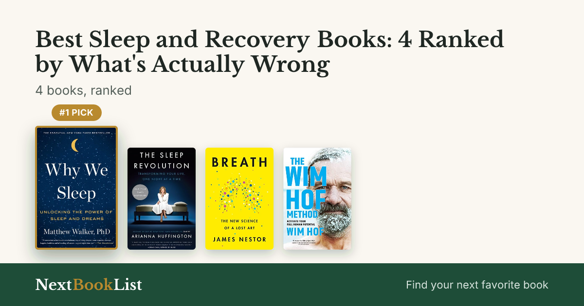Best Sleep and Recovery Books: 4 Ranked by What's Actually Wrong: ranked list of 4 books