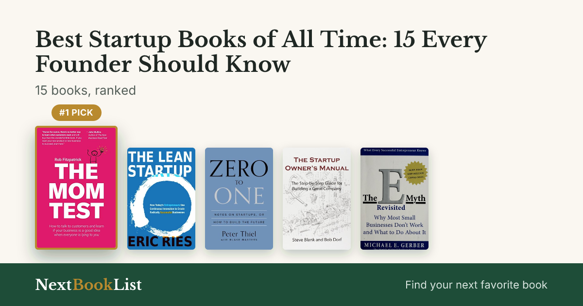 Best Startup Books of All Time: 15 Every Founder Should Know: ranked list of 15 books