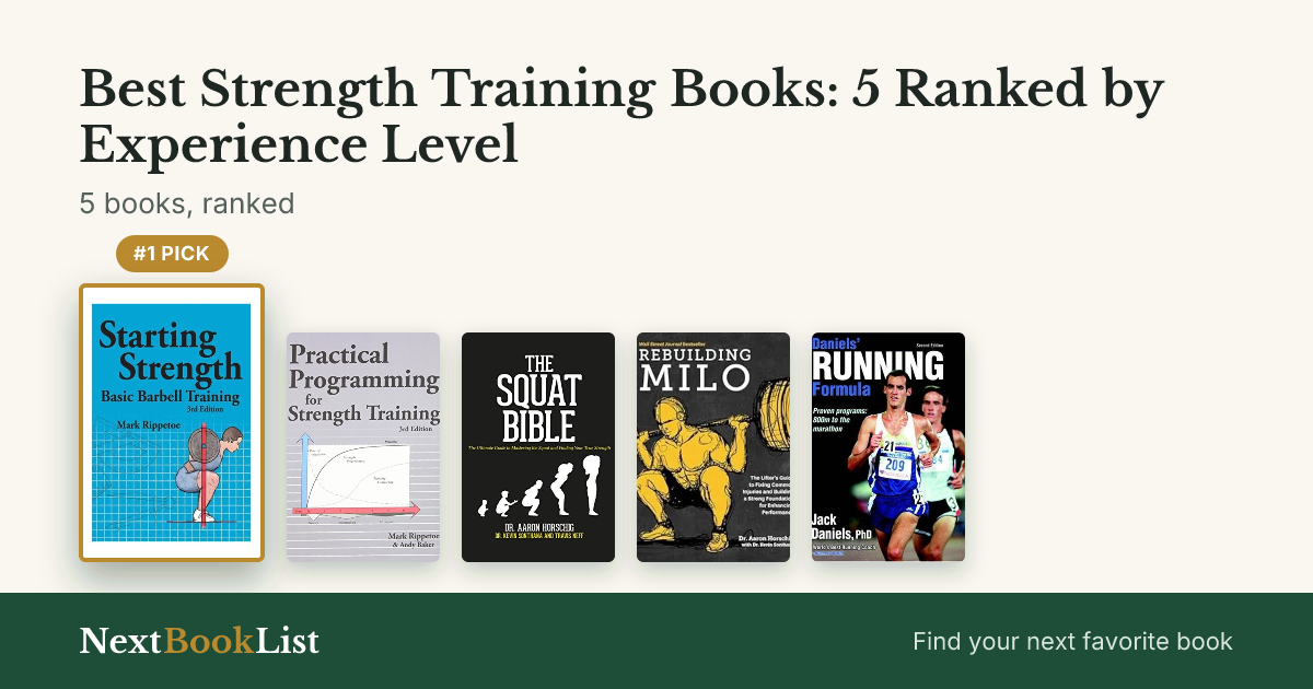 Best Strength Training Books: 5 Ranked by Experience Level: ranked list of 5 books