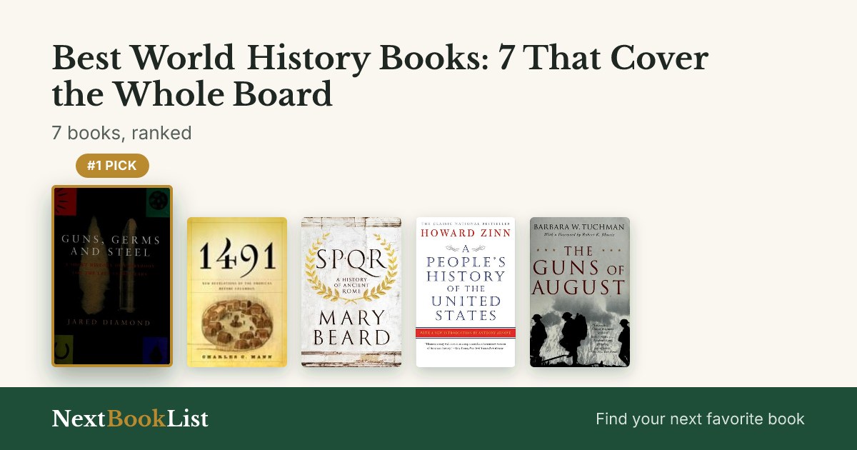 Best World History Books: 7 That Cover the Whole Board: ranked list of 7 books