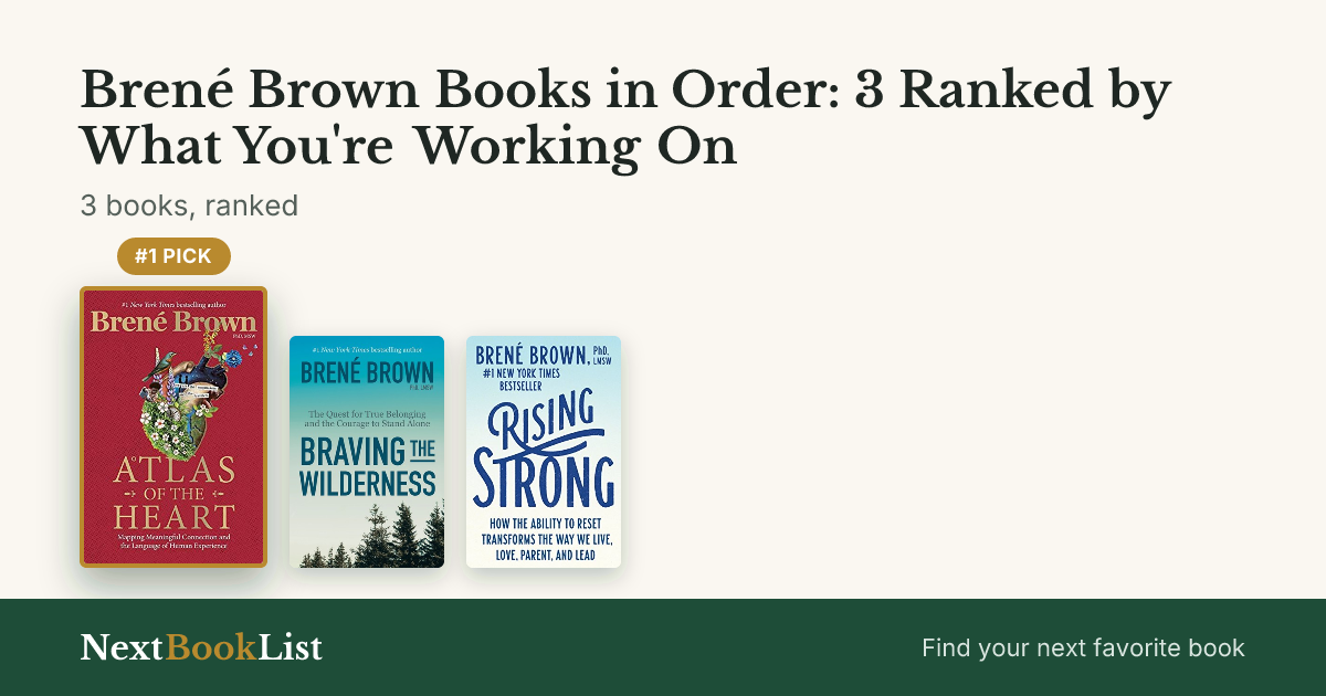 Brené Brown Books in Order: 3 Ranked by What You're Working On: ranked list of 3 books