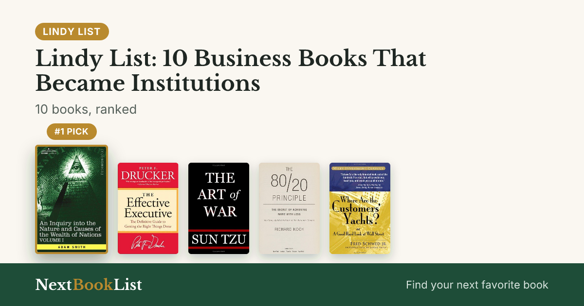 Lindy List: 10 Business Books That Became Institutions: ranked list of 10 books