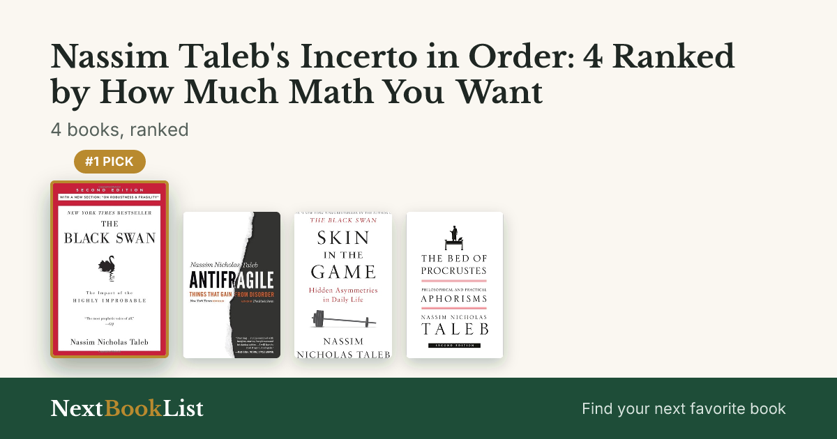 Nassim Taleb's Incerto in Order: 4 Ranked by How Much Math You Want: ranked list of 4 books