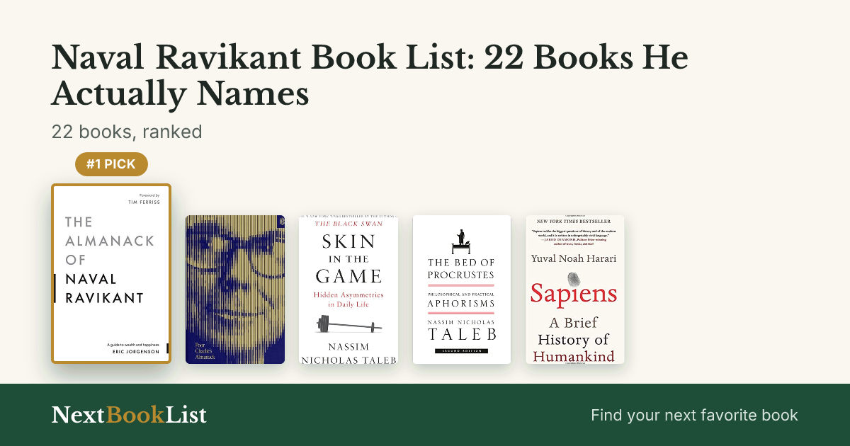 Naval Ravikant Book List: 22 Books He Actually Names: ranked list of 22 books