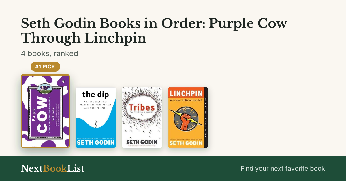 Seth Godin Books in Order: Purple Cow Through Linchpin: ranked list of 4 books